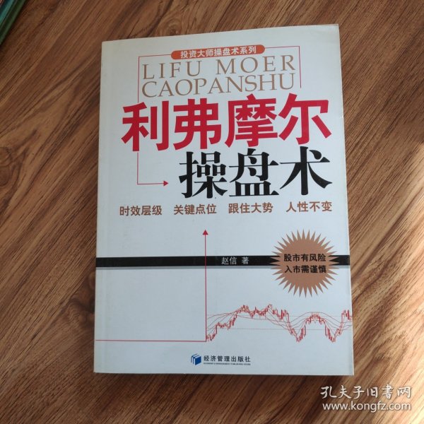 投资大师操盘术系列：利弗摩尔操盘术