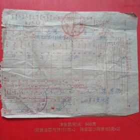 1963年11月24日，内蒙古自治区财政厅税务局完税证，内蒙古自治区乌审旗税务局，蒙文汉语双语言完税证。（11-6，生日票据，税收类）