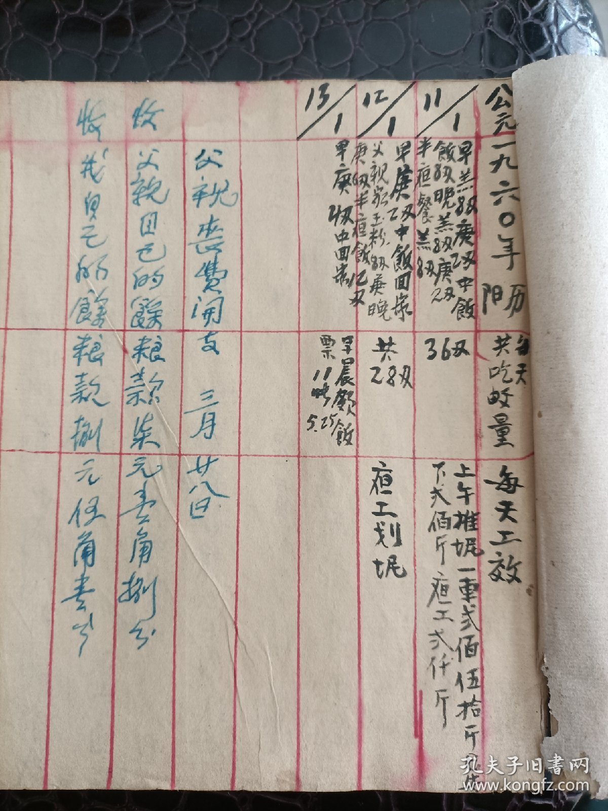 1960年东阳人日记（书信，日记）。