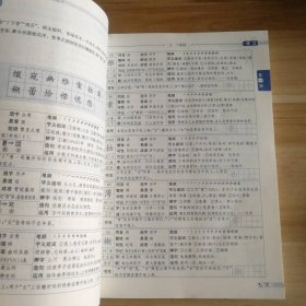 全新 2022秋小学教材全解 六年级语文(上)人教版 9787545034721