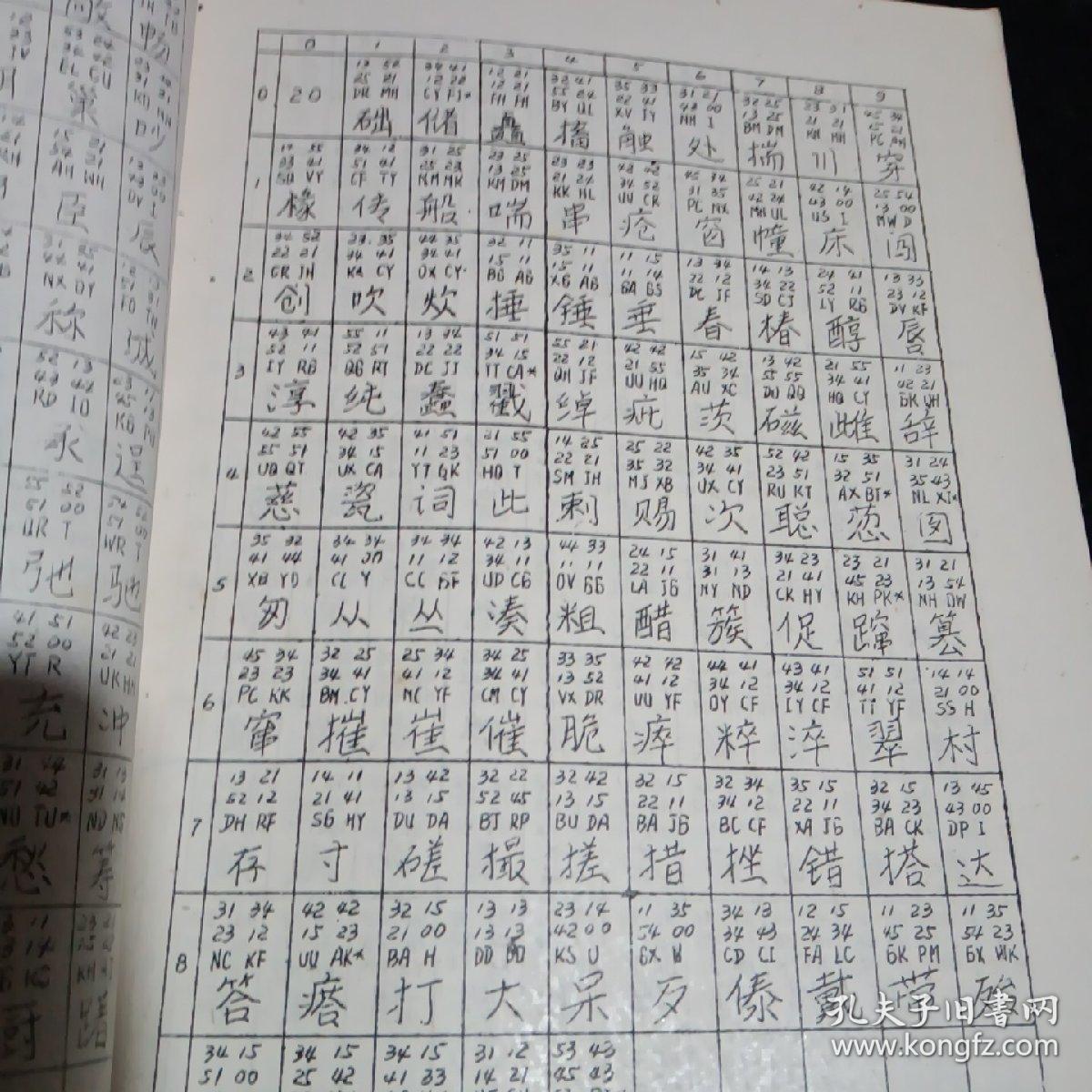 五笔字型
汉字编码方案
GB2312—80顺序码本（油印本）