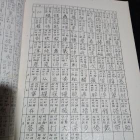五笔字型
汉字编码方案
GB2312—80顺序码本（油印本）