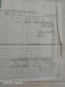 1988年11月10日，光谱相版电测纸申请计划合同，江西省九江有色金属冶炼厂～地质部天津物资管理处。（生日票据，合同协议类）。（69-5）