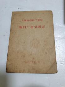 上海市纺织工业局新旧厂名对照表(1996年)