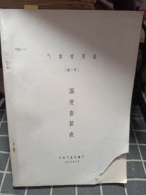 气象常用表（第一号） 湿度查算表