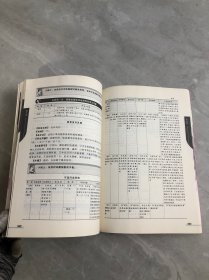 药箱里的常备药