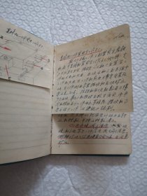 老笔记本，1974年终评先纪念（交通部长春机车工厂）有笔记