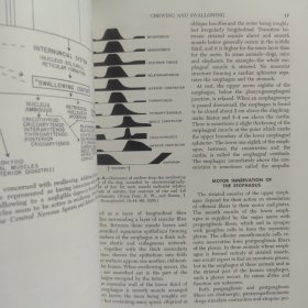 Physiology of the Digestive Tract (An Introductory Text)