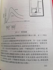 军用航空电子系统 签名本