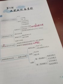 2022考研数学 张宇高等数学18讲