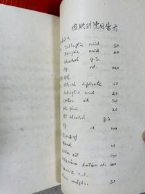 1953年 皮肤科临床手册 含常用处方 兰州大学医学院附设医院 刘铭锐 油印本