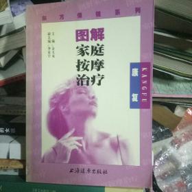 图解家庭按摩治疗(神经科病、夫妻保健、五官科病、康复)四册合售