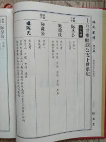 湖北黄冈林家大湾林彪家族家谱:林氏宗谱 [信字卷]