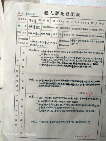 1955年10月8日，老资料一套42页，还乡团，伪保长，反革命等，上海管制委员会，汤镛签发，汤镛亲笔签名，孔+闲2。（生日票据，法律文献，历史档案票据）