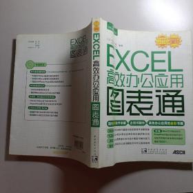 EXCEL高效办公应用图表通