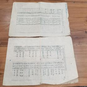 1952年湖南省长沙市工商贸易代表团交易各单，详情见图