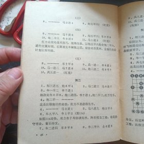 《北方棋艺1987年第1期》（黑龙江棋院1987年1月1版1印）（包邮）