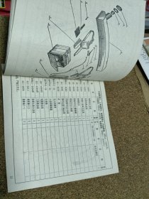 东风BM021型货运三轮摩托车另件目录 浙江省汽车工业公司1979印