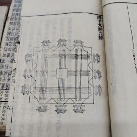 《钦定周官义疏》清代中早白纸精刻带大量木刻版画