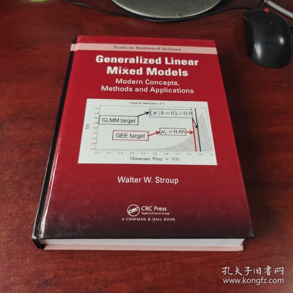 Generalized linear mixed models modern concepts methods and