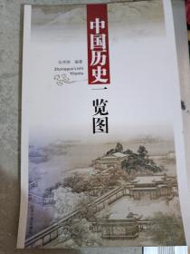 中国历史一览图