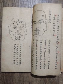 小儿科家传秘录(岭南儿科名家程康圃,字德恒,广东省高明市(现为高鹤县)人。生活于清道光至光绪年间(1821-1908年),祖辈六代业医,幼科善良,程康圃弱冠即遵从祖训,专业医门,从医五十年,学验俱丰。)