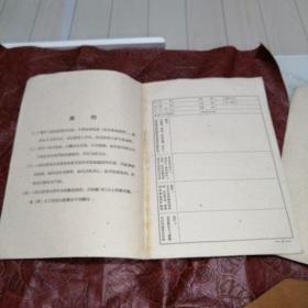 中国共产主义青年团入团志愿书（空白，正16开）
