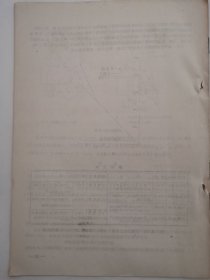 舰船翻译稿船舶类51号总504号资料：船舶轴带发电机装置的一些问题