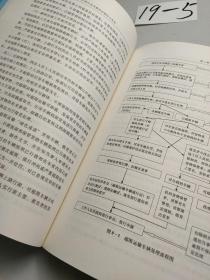 公路路政精细化管理岗位设计及考核评价的理论与实务