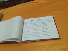 哈尔滨青干校同学录(1947-1948)~16开精装 内有众多珍贵照片!