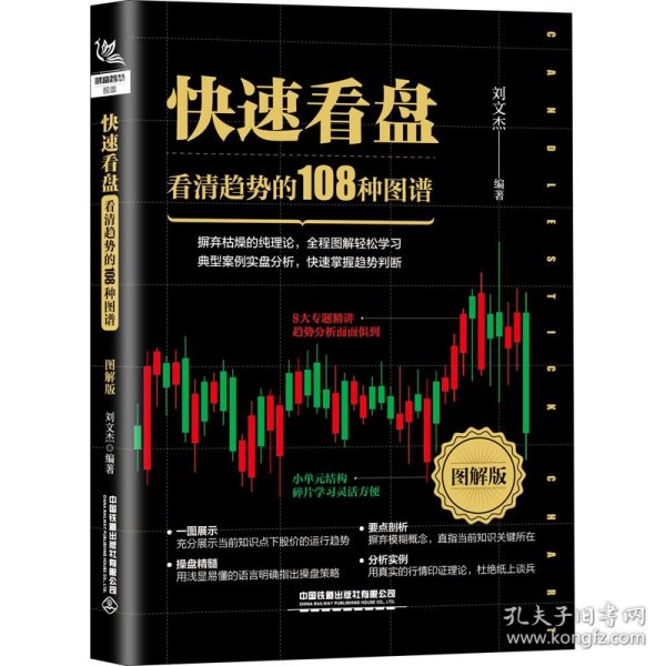 快速看盘：看清趋势的108种图谱（图解版）