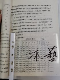 老种子 传统农业原始资料收藏（27）谷子（11）《谷子区域实验》（60—233）：河南省安阳专区农科所夏播谷子良种区域实验，商丘专区春谷良种区域实验，洛专郾城农业试验点站《1963年全国谷子良种区域性联合实验总结》，洛阳专区农科所，吉林农科所，吉林农科院九站农科所《吉林长春地区谷子品种实验》，黑龙江农科院合江农科所谷子实验，甘肃农科院、定西农科所、会宁糜谷基点《1964年糜谷良种区域实验及生产》等