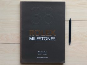 Rolex Milestones