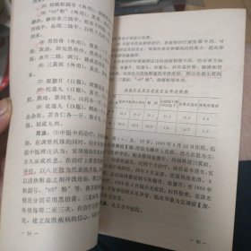 全国中草药新医疗法展览会技术资料选编（肿瘤）