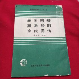 易经函授教材245 周易明辨 周易略例 京氏易传