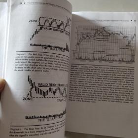 The Introduction to the Magee System of Technical Analysis  (includes CD-ROM) 《股市技术分析》 精装+光盘   股票技术分析先驱之一MAGEE著