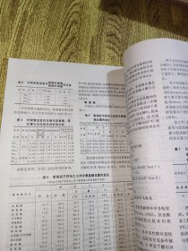 国外农学茶叶1981.2期