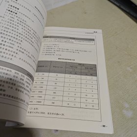 精益管理简单讲系列：品质管理简单讲（实战精华版）