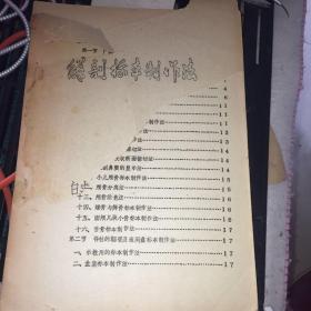 解剖标本制作法油印本