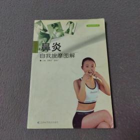 鼻炎自我按摩图解——自我按摩图解