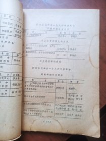 闸北区医学会年会八四年论文资料汇编