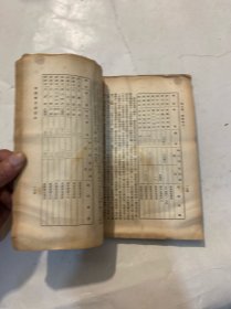 中国物价发展史 民国三十八年初版