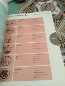 吉林省注册商标汇编（第一册）