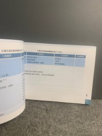 中国临床肿瘤学会(CSCO)乳腺癌诊疗指南2019