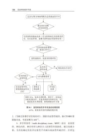 保正版！临床神经病学手册9787565920974北京大学医学出版社有限公司刘广志 樊东升