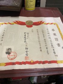 毕业证书