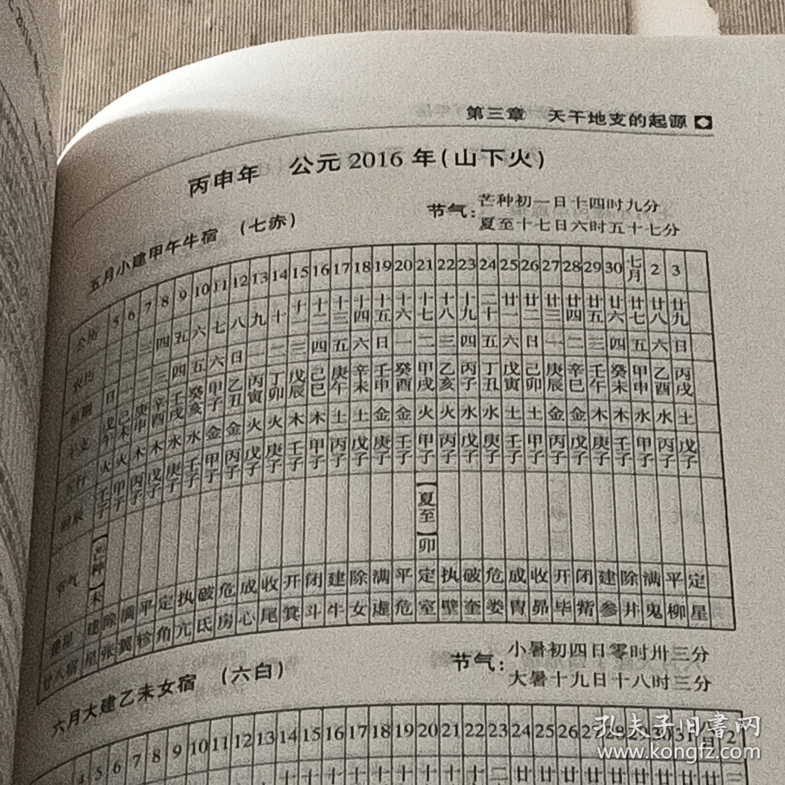 中国易学博览.新编实用万年历