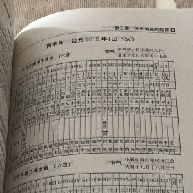 中国易学博览.新编实用万年历