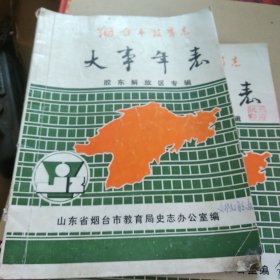 烟台市教育志大事年表