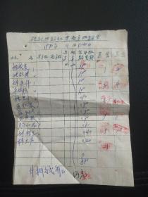 镇海县骆驼供销社早餐报销单（1970年）